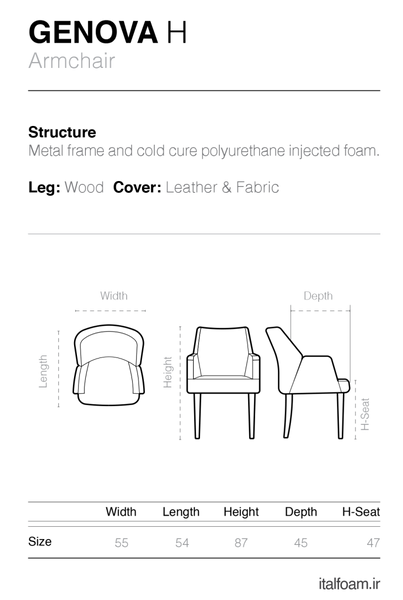 تصویر جنوا اچ