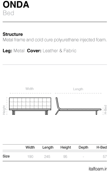 تصویر اوندا