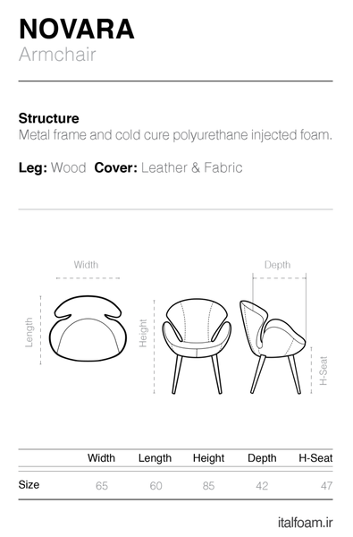 تصویر نوارا