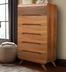 image of Golf drawer