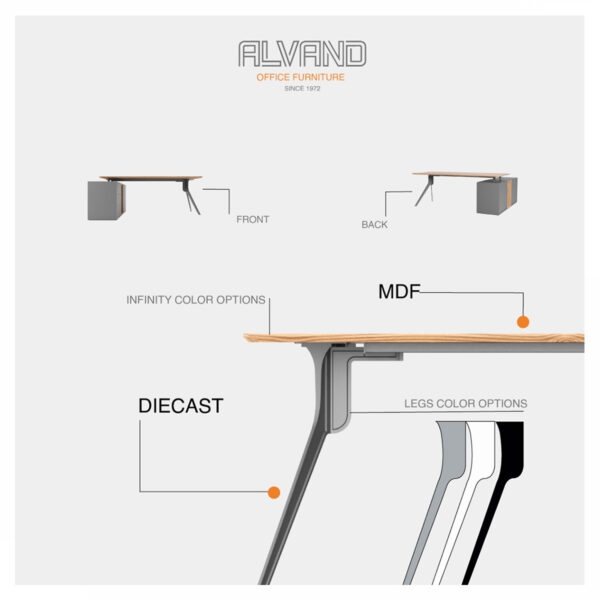 تصویر میز کارشناسی Swan مدل EL
