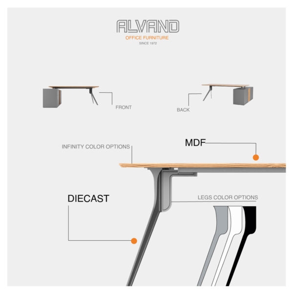 تصویر میز مدیریتی Swan مدل ML